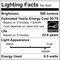 Satco 6.5w LED MR16 Expanded Line 5000K 40 deg. Beam GU5.3 Base 12v - 50w-equiv